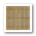 Digital representation thumbnail