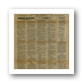 Digital representation thumbnail