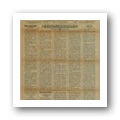 Digital representation thumbnail