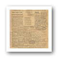 Digital representation thumbnail