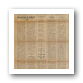 Digital representation thumbnail
