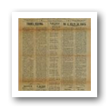 Digital representation thumbnail