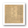 Digital representation thumbnail