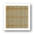 Digital representation thumbnail