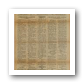 Digital representation thumbnail
